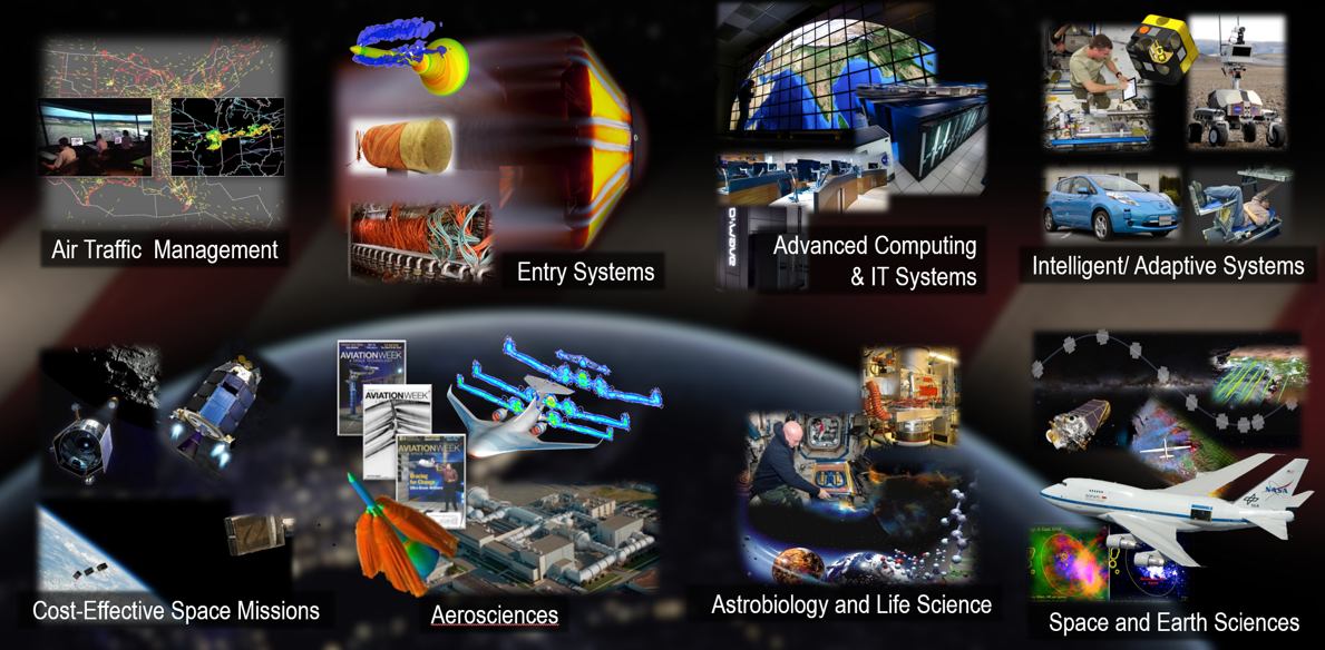 Ames Core Competencies